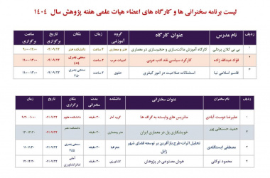 لیست برنامه سخنرانی ها و کارگاه های اعضاء هیات علمی بیست و دوم آذرماه سال ۱۴۰۴