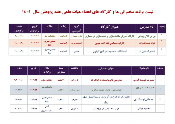 لیست برنامه سخنرانی ها و کارگاه های اعضاء هیات علمی بیست و دوم آذرماه سال ۱۴۰۴