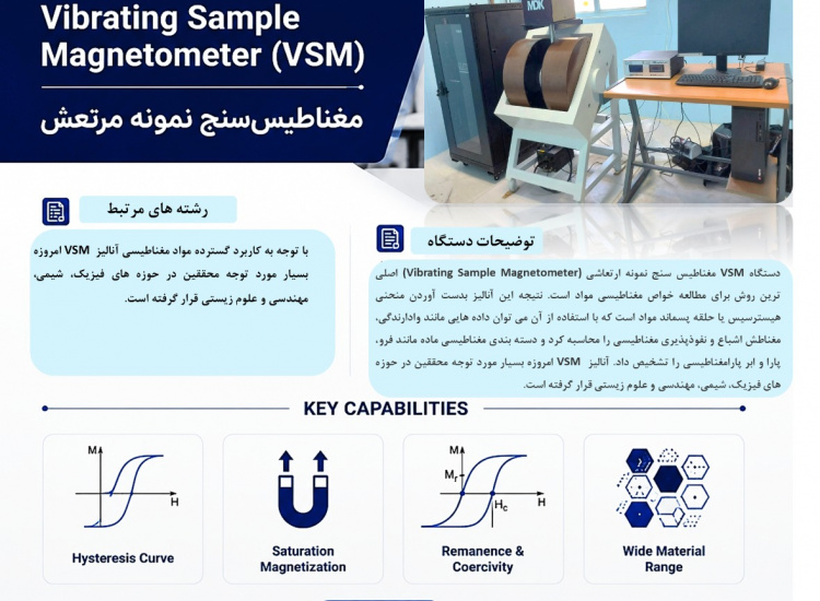 نصب و راه اندازی دستگاه VSM (مغناطیس سنج نمونه ارتعاشی) در دانشگاه زابل