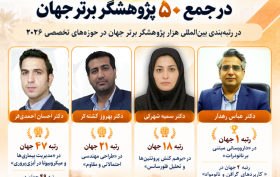درخشش چهار پژوهشگر دانشگاه زابل در جمع ۵۰ پژوهشگر برتر جهان در حوزه‌های تخصصی